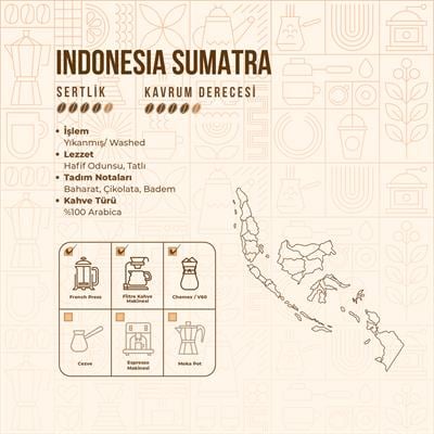 De La Pau Indonesia Sumatra Çekirdek Yöresel Kahve 250 Gr