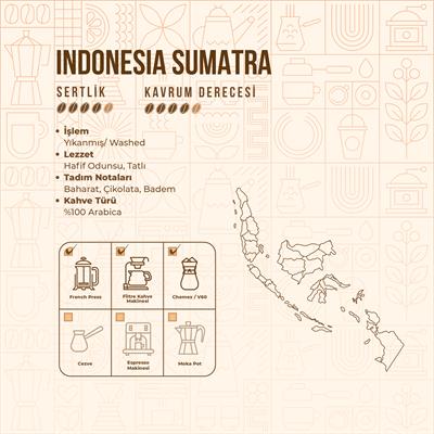 De La Pau Indonesia Sumatra Öğütülmüş Yöresel Kahve 250 Gr