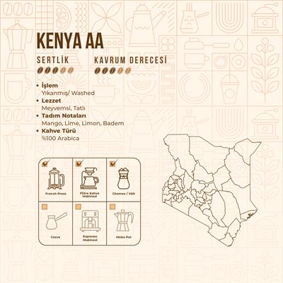 De La Pau Kenya AA Single Origin Whole Bean Coffee 250 g