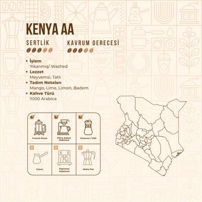 De La Pau Kenya AA Öğütülmüş Yöresel Kahve 250 Gr