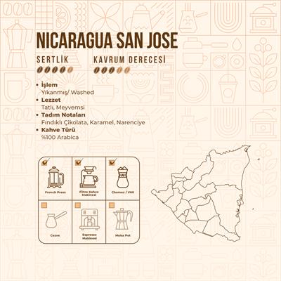 De La Pau Nicaragua San Jose Çekirdek Yöresel Kahve 250 Gr