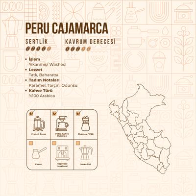 De La Pau Peru Cajamaraca Çekirdek Yöresel Kahve 250 Gr