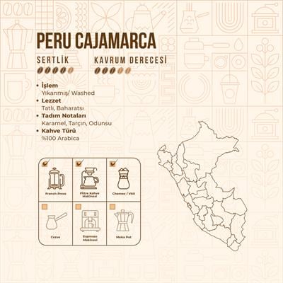 De La Pau Peru Cajamaraca Öğütülmüş Yöresel Kahve 250 Gr
