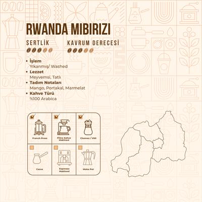 De La Pau Rwanda Mibirizi Çekirdek Yöresel Kahve 250 Gr