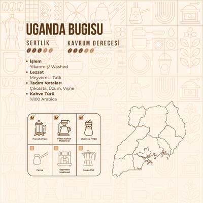 De La Pau Uganda Bugisu Çekirdek Yöresel Kahve 250 Gr