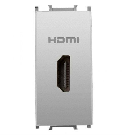 Panasonic Thea Modüler Metalik Beyaz HDMI Konnektor 1M Mekanizma + Kapak