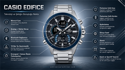 Casio Edifice ECB-30DB-1ADF Erkek Kol Saati