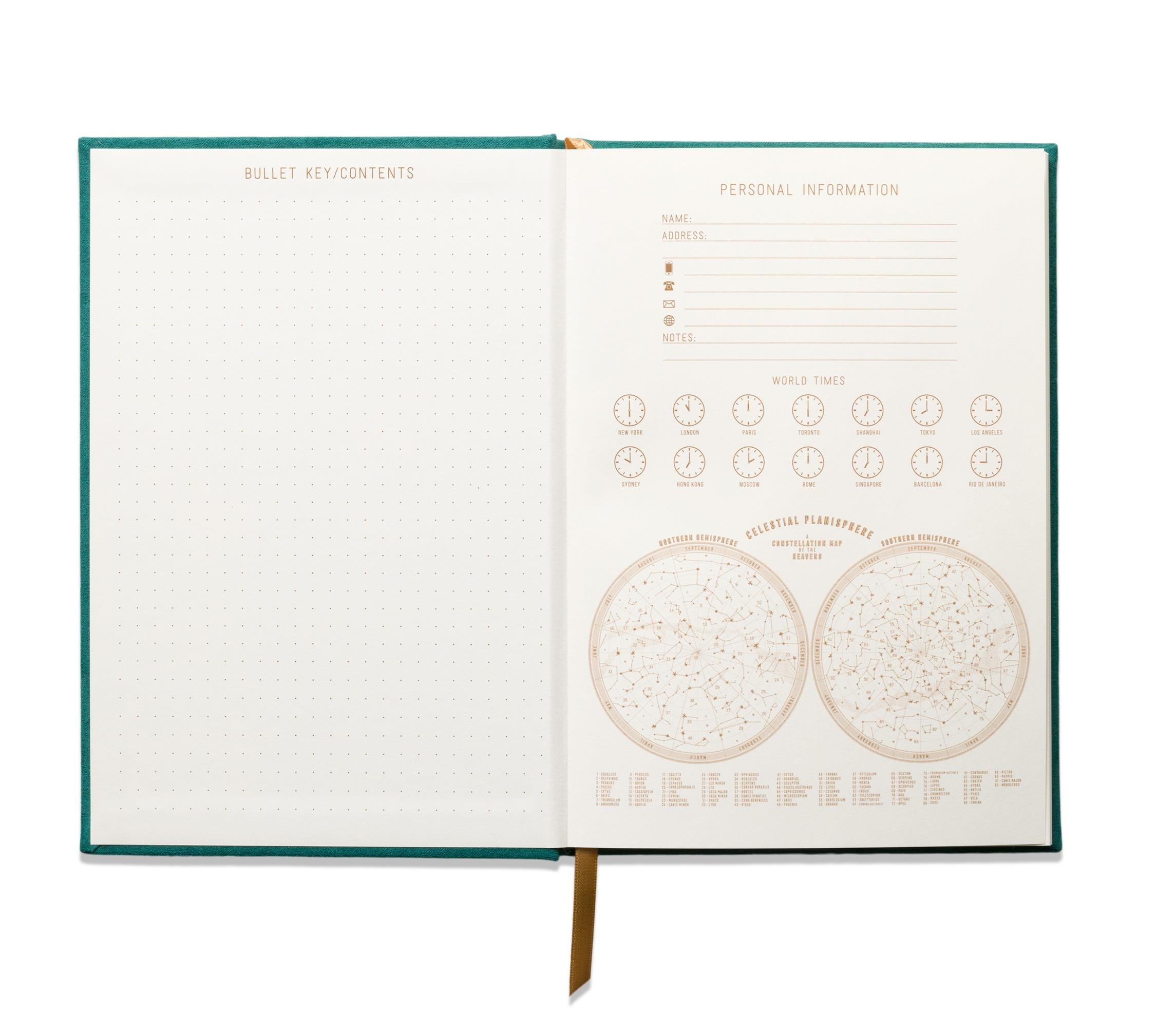A DOPO DEFTER TAVUS KUŞU