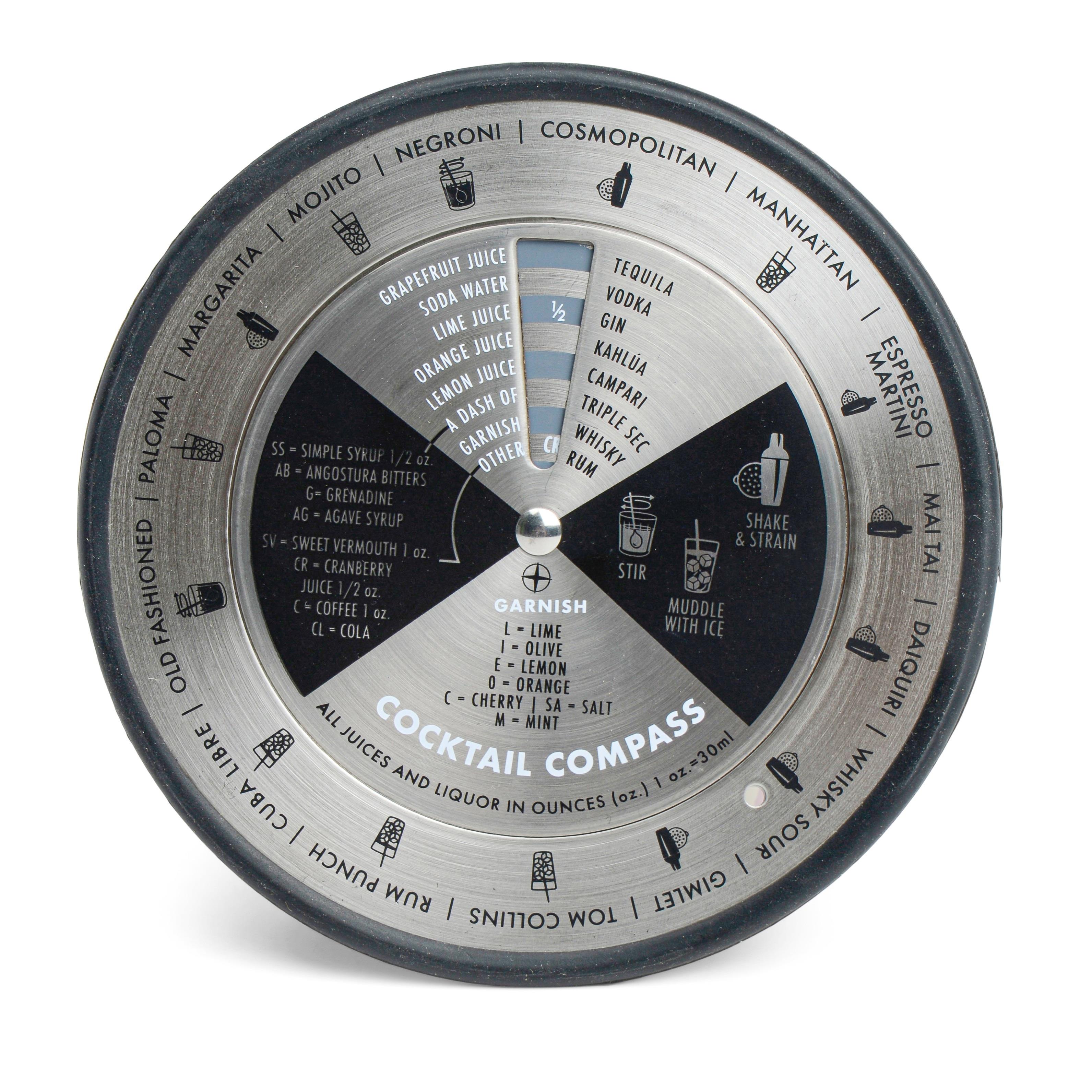 KOKTEYL TARİF PUSULASI