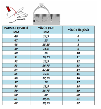 Kartal Figürlü Gümüş Yüzük