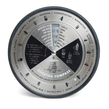 KOKTEYL TARİF PUSULASI