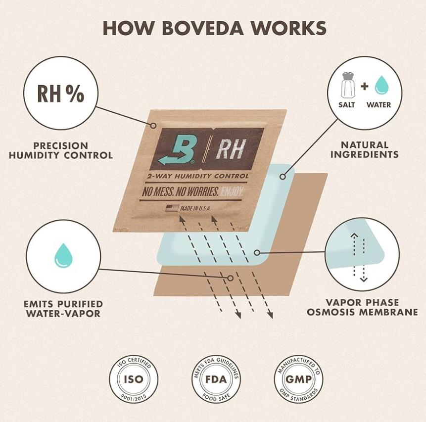 Boveda %84 / 60g / 1 adet