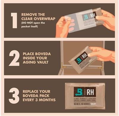 Boveda %75 / 60g / 3 adet