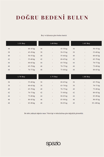 Concita Tek Omuz Yan Pencere Detaylı Elbise ORANJ