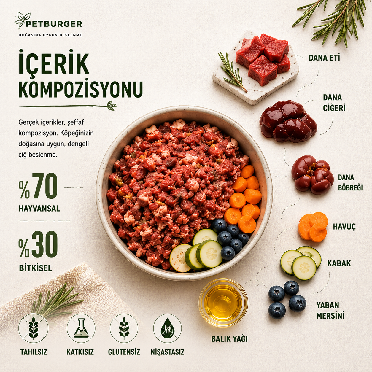 Dogburger Çiğ Beslenme