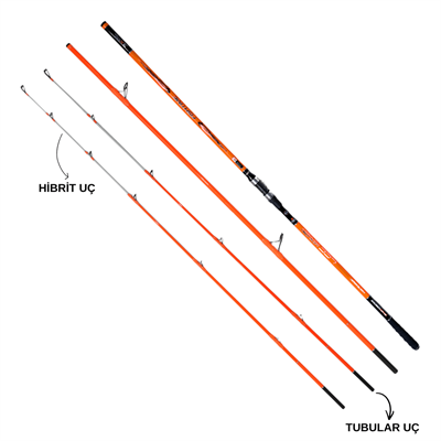 ICON-IC | ICON-IC Fishtime Limited Edition 425cm 100-275 gr Surf Kamışı (Çift Uçlu)