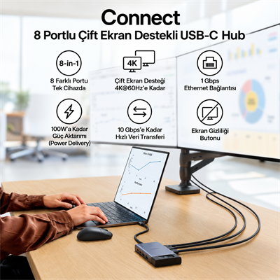 Belkin INC027HQSGY Connect 8 Port Dual Display USB-C Hub 100W PD 4K 60Hz - Gri