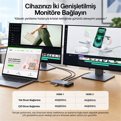 Belkin INC027HQSGY Connect 8 Port Dual Display USB-C Hub 100W PD 4K 60Hz - Gri
