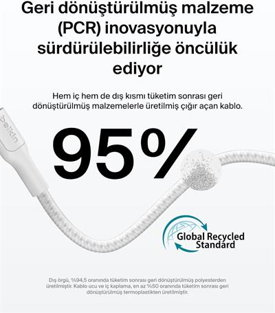 Belkin CAB025HQ1MWH BoostCharge Pro 240W USB-C to USB-C Örgülü 1M Hızlı Şarj Kablosu - Beyaz