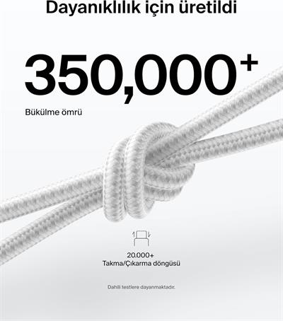 Belkin CAB025HQ1MWH BoostCharge Pro 240W USB-C to USB-C Örgülü 1M Hızlı Şarj Kablosu - Beyaz