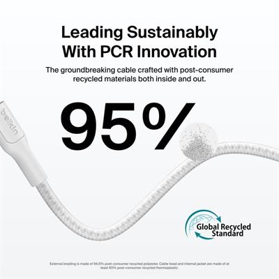 Belkin CAB025HQ2MWH Boostcharge Pro 240W Usb-C To Usb-C Örgülü Kablo 2M - Beyaz