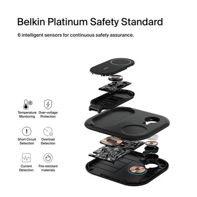 Belkin WIZ029VFBK Qi2 15W 3-1 Magsafe Şarj Cihazı-Siyah