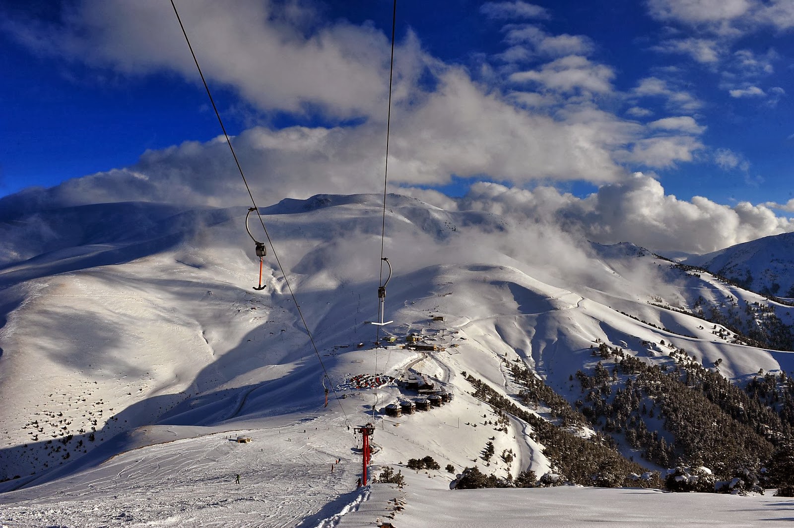 Güneykaya Kayak Merkezi