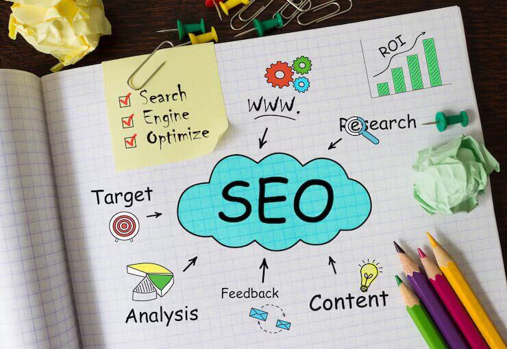 SEO Stratejisi Nasıl Oluşturulur?