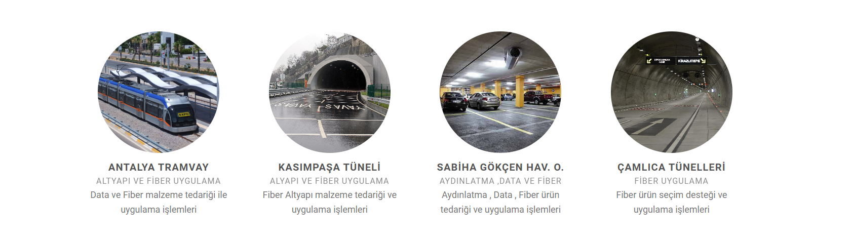 Referanslarımız