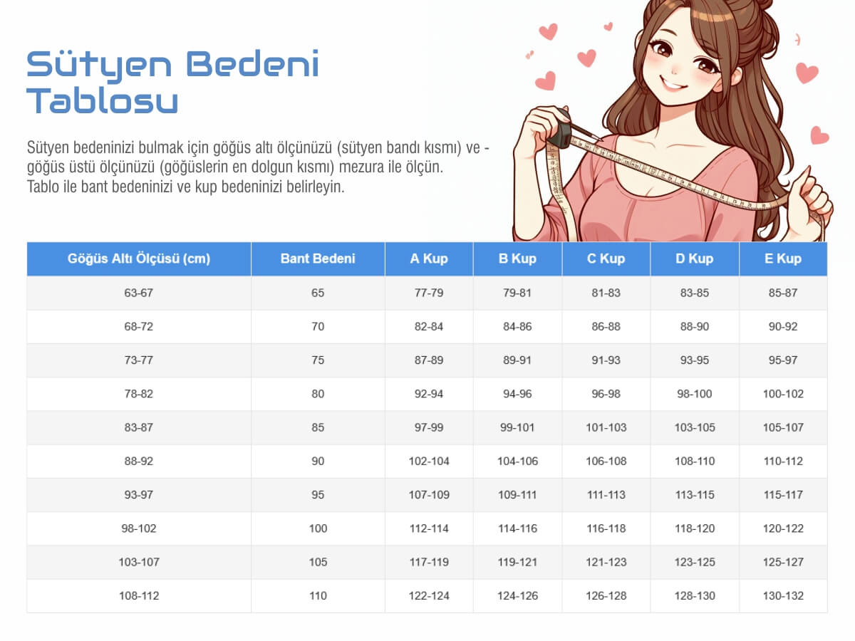Sütyen Beden Tablosu