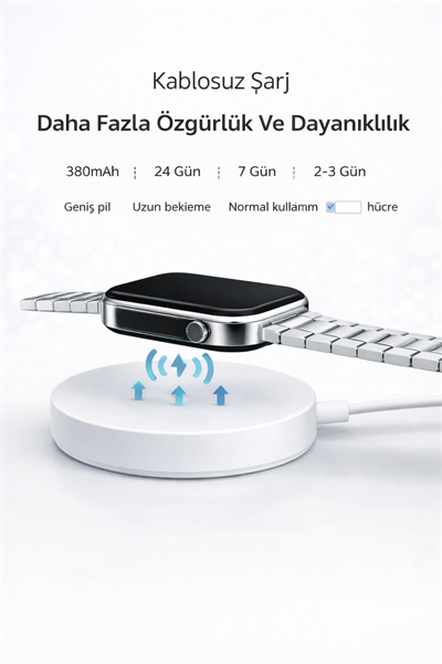Hello Plum Akıllı Saat - Nabız Ölçer, Spor Modları, Bildirim, Uzun Batarya