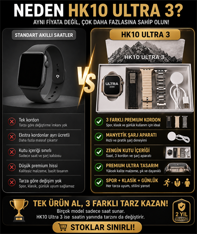HK10 Ultra 3 49mm Akıllı Saat - Bluetooth Arama, 3 Kordon Hediyeli, Nabız Takibi ve Spor Modları