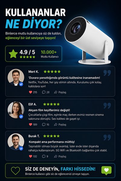 Taşınabilir Sinema Projektörü Ev Sineması Bluetooth Android 11 Akıllı Projeksiyon Wifi Beyaz (HY300 Pro )
