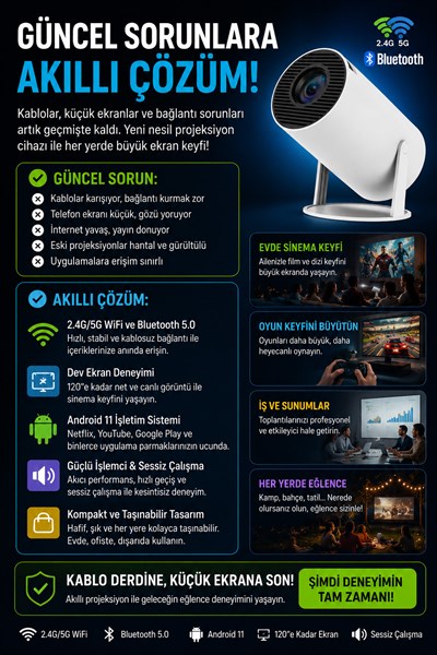 Taşınabilir Sinema Projektörü Ev Sineması Bluetooth Android 11 Akıllı Projeksiyon Wifi Beyaz (HY300 Pro )
