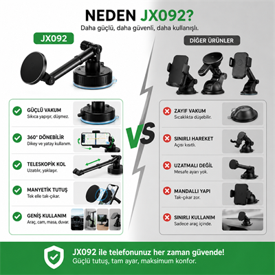 JX092 UltraGrip Pro 360° Manyetik Vakumlu Telefon Standı | Araç, Masa, Cam ve Duvar Uyumlu