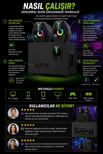RGB Işıklı 2si 1 Arada Bluetooth Bilgisayar Hoparlörü – D37 Siyah Subwoofer Speaker, Güçlü Bass & Stereo Ses
