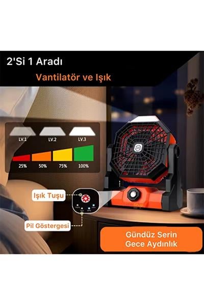 Tasinabilir Dis Mekan Fani Led Isikli Ev Vantilatoru