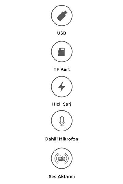 TORİMA G15 Siyah FM Transmitter Araç Şarj Cihazı (18W Hızlı Şarj - USB/Type-C/TF Kart Destekli)
