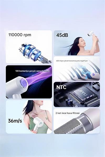 Torima H5 Güçlü Saç Kurutma Makinesi Saç Şekillendirici  Mor