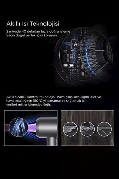 Torima H5 Güçlü Saç Kurutma Makinesi Saç Şekillendirici Pembe