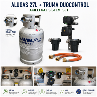 ALUGAS 27L + Truma DuoControl Akıllı Gaz Sistemi Seti