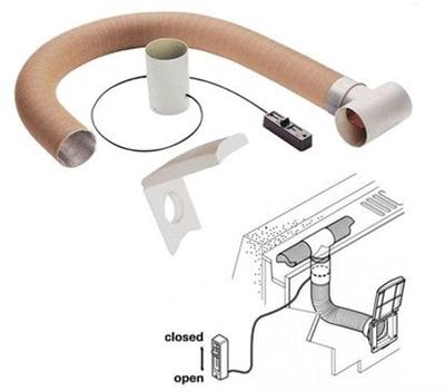 Truma Karavan Tente Altı Sıcak Hava Kiti