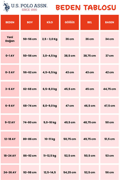 U.S. Polo Assn. Erkek Bebek 2li Takım Beyaz -Yeşil