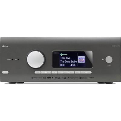 Arcam AVR11 A/V Surround Receiver