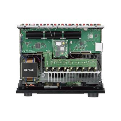 Denon AVC-X4800H A/V Surround Receiver