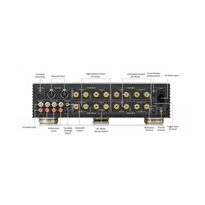 HiFi ROSE RA180