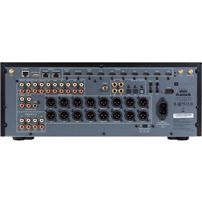 JBL Synthesis SDP-58 A/V Processor