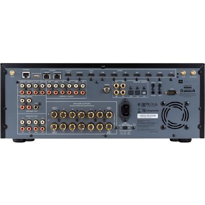 JBL Synthesis SDR-38 A/V Surround Receiver