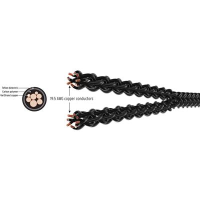 Kimber Kable Carbon 16 Hoparlör Kablosu