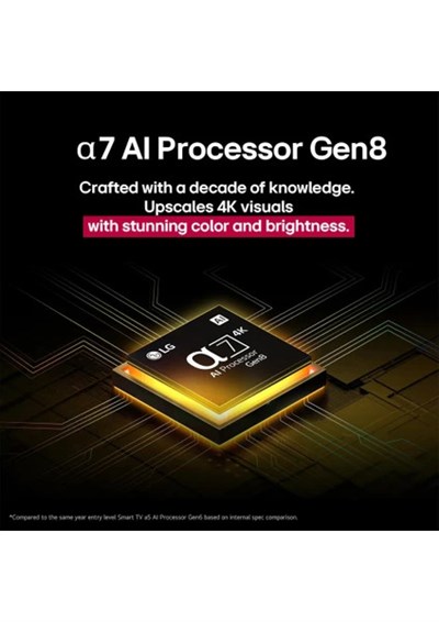 LG 55QNED70A6A 4K Ultra HD 55